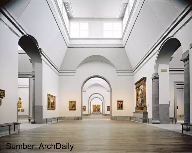 Museum Terbaik di Indonesia yang Harus Kamu Kunjungi
