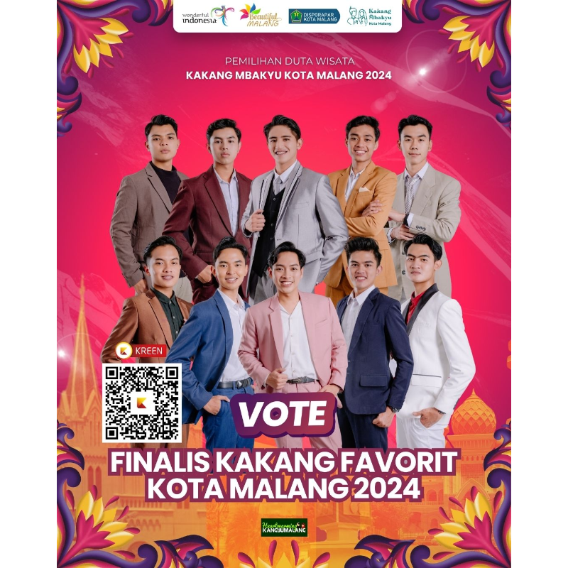 Kakang Mbakyu Kota Malang 2024: Zaipan dan Diva Terpilih sebagai Favorit, Mewakili Potensi Tak Terbatas Kota Malang