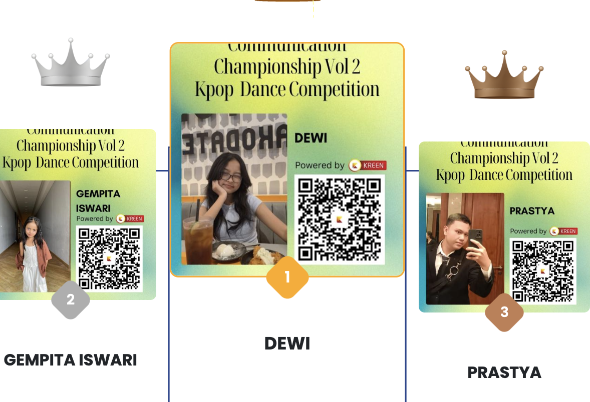 Dukungan Online via Kreen Warnai Communication Championship Vol. 2 Kpop Dance Competition 2025 