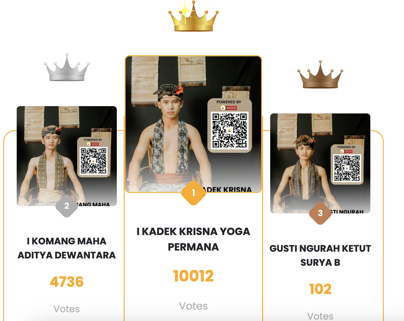 Dukungan Online via Kreen Warnai Final Pemilihan Favorit Putra dan Putri Fakultas Bahasa dan Seni 2025