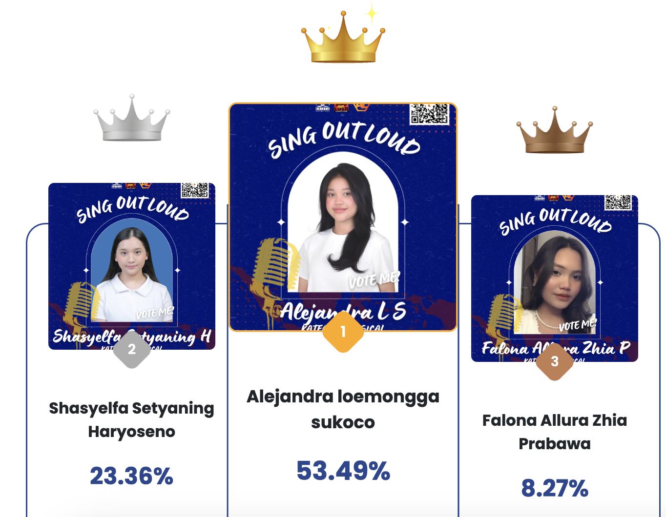 Dukungan Online via Kreen Meriahkan Kompetisi Sing Out Loud 2025 Kategori Classical, Musical, dan Pop