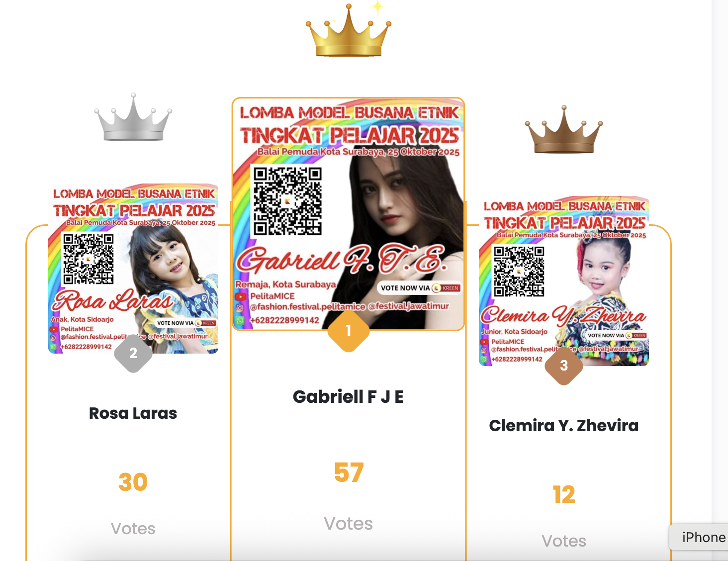 Dukungan Online via Kreen Ramaikan Grand Final Lomba Model Busana Etnik Tingkat Pelajar Jawa Timur 2025