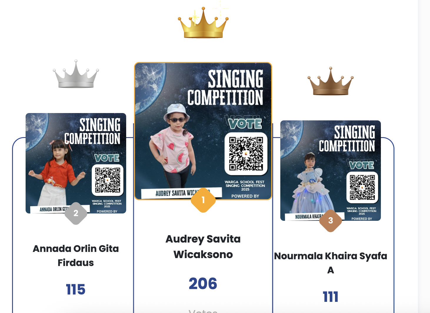 Partisipasi Publik Semakin Luas: Voting Online via Kreen Warnai Penentuan Favorit di Warga Fest 2025 Singing Competition