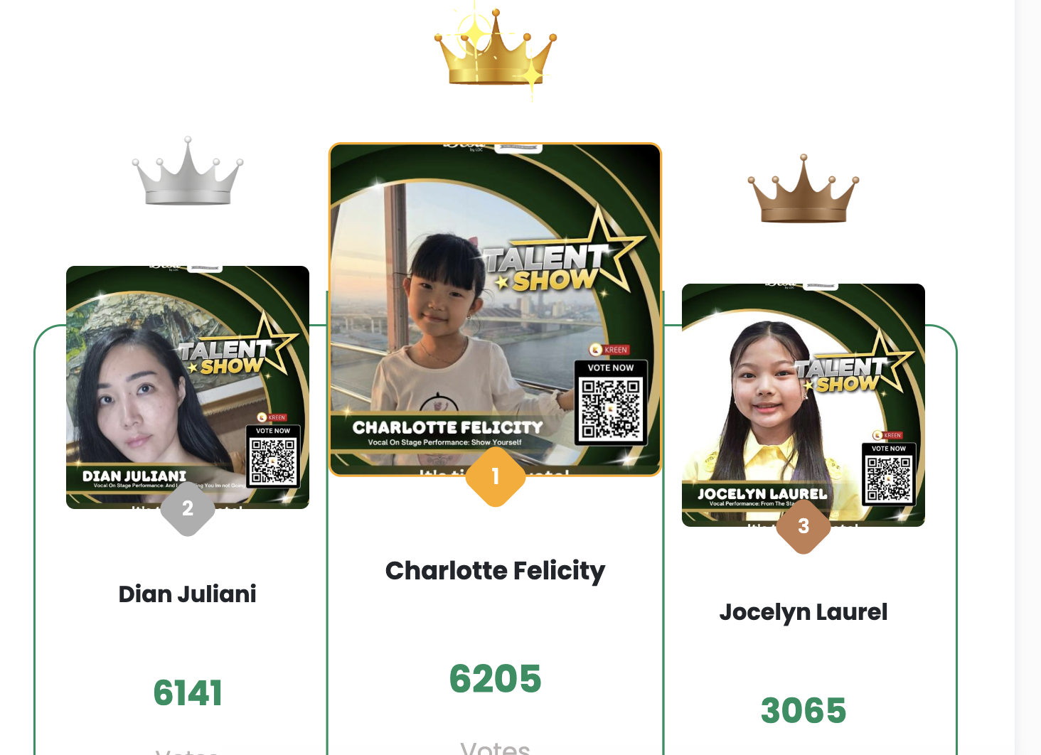 Dukungan Online via Kreen Warnai Penentuan Audience Favorite di GAMF Talent Show 2025