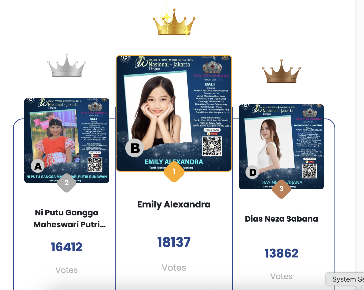 Wajah Pesona Indonesia Favorit 2025 Resmi Diumumkan, Sistem Voting Online via Kreen Jadi Sorotan Utama