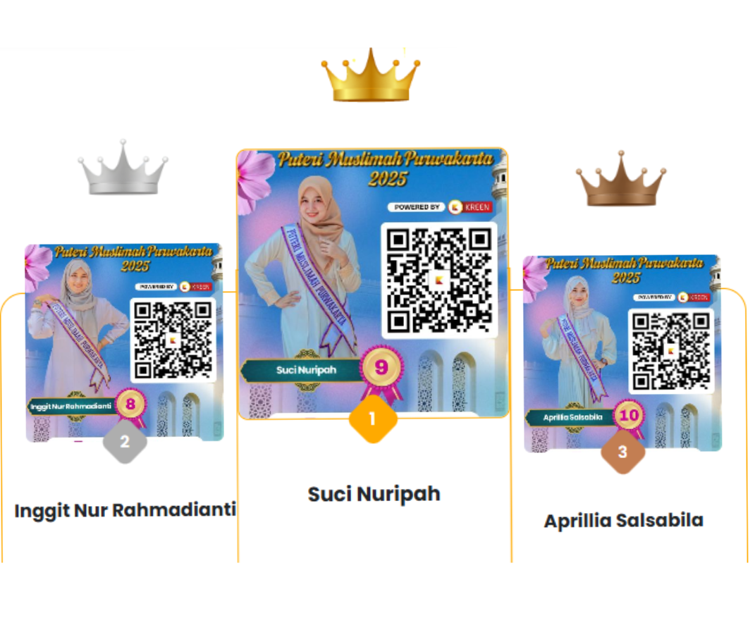 Dukungan Online via Kreen Warnai Pemilihan Puteri Muslimah Purwakarta 2025