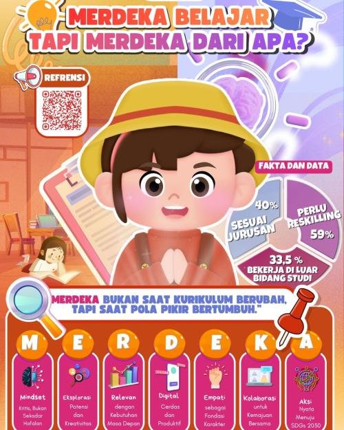 PRESMAN 2026 Dorong Generasi Muda Berpikir Kritis, Kreen Indonesia Dukung Voting Digital Juara Favorit Esai dan Poster Nasional
